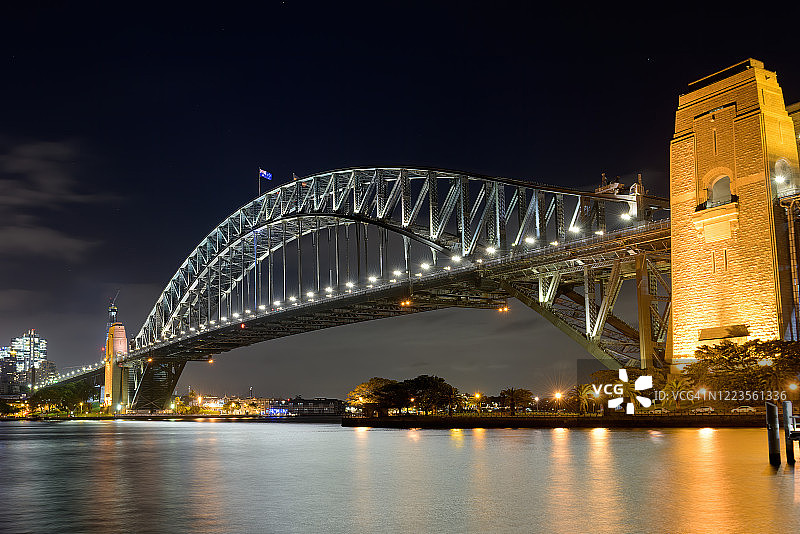 悉尼海港大桥，澳大利亚图片素材