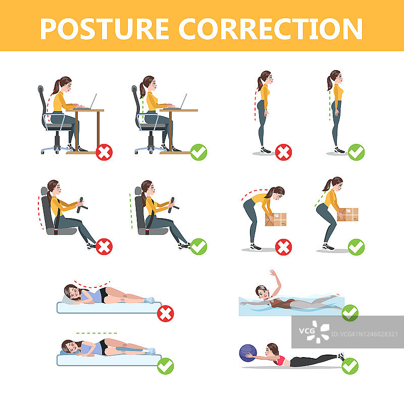 如何正确的姿势信息图表。姿势不正确，背部疼痛。龙和右身体图片素材