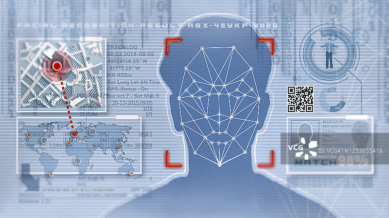 用于身份验证的面部识别技术概念GUI图片素材