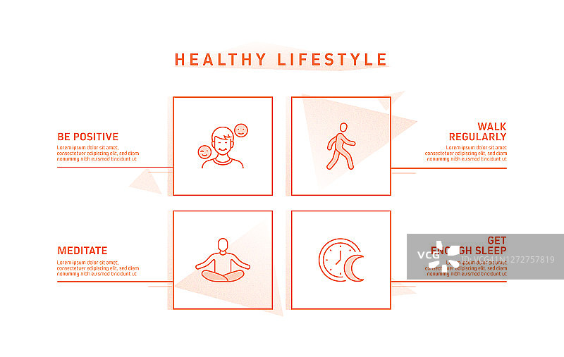 健康生活方式相关过程信息图表模板。过程时间图。使用线性图标的工作流布局图片素材