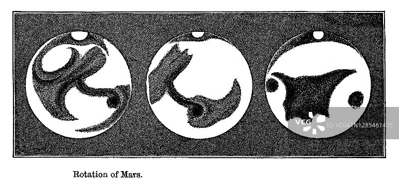 火星旋转的古老雕刻插图图片素材