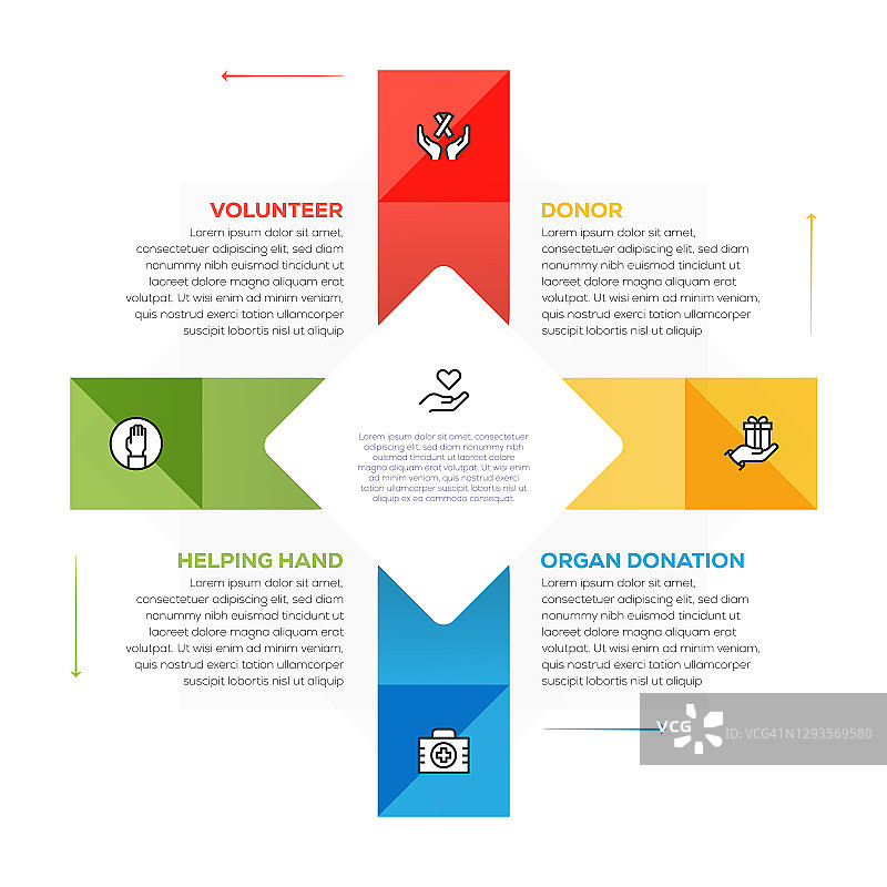信息图表设计模板。志愿者，捐赠者，器官捐赠，帮助之手图标有4个选项或步骤。图片素材