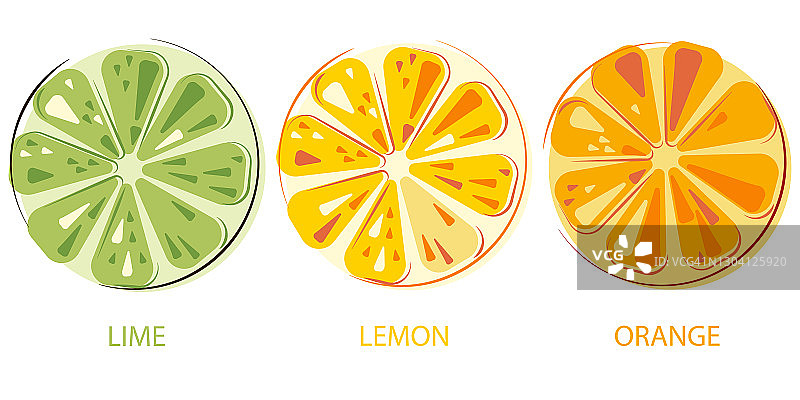 绿色多汁的酸橙，柠檬，阳光多汁的橙子一套切水果。色彩鲜艳的柑橘类水果。图片素材
