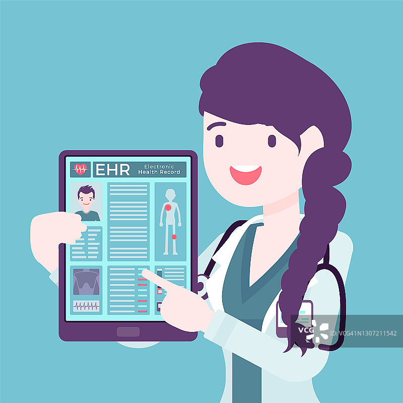 电子病历、EHR数字病人平板表、女医生图片素材