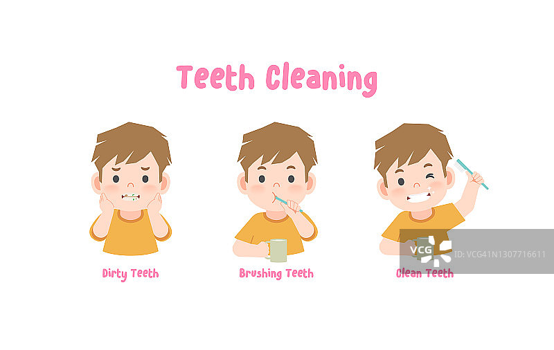 3步男孩用牙刷刷牙。插图矢量在白色的背景。图片素材