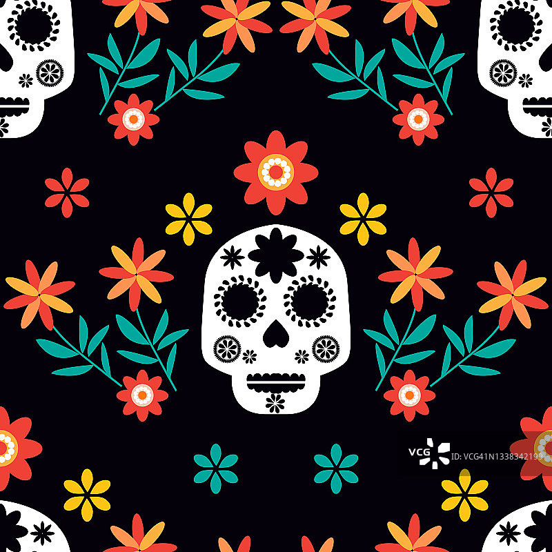 墨西哥无缝模式图片素材