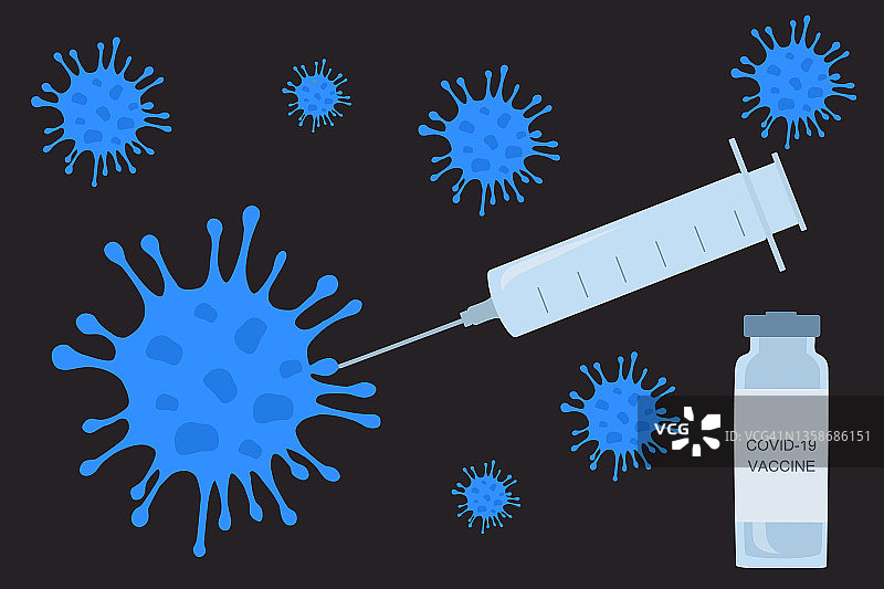 疫苗接种对冠状病毒。注射器，疫苗瓶和黑色背景上的病毒细胞。图片素材