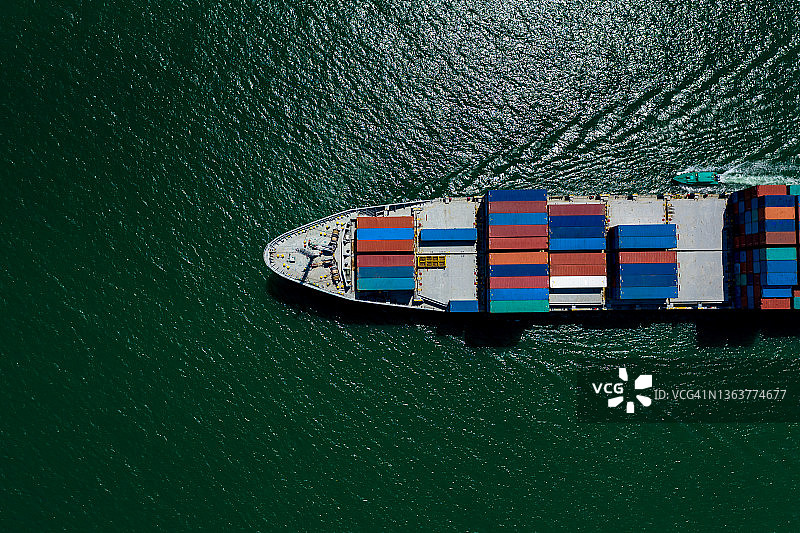 集装箱船舶进出口国际业务服务图片素材