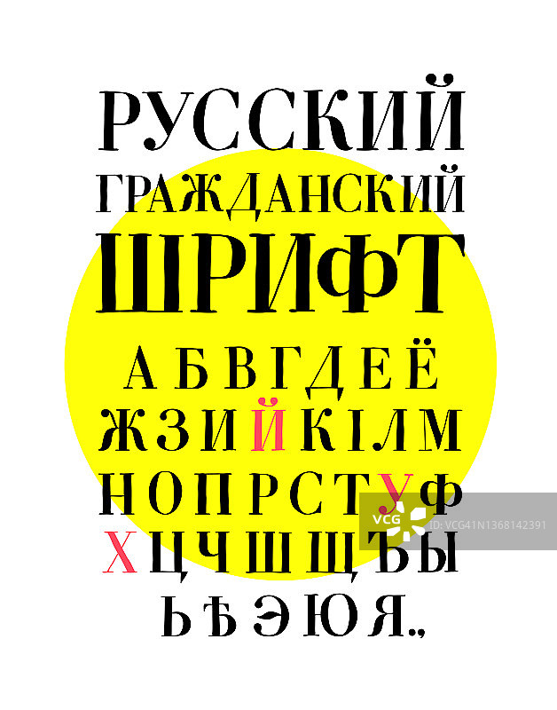 俄罗斯公民的字体。完整的字母。字体组合。西里尔字母和拉丁字母。18世纪的俄语字体，用于印刷世俗出版物。西里尔字母的罗马化。图片素材