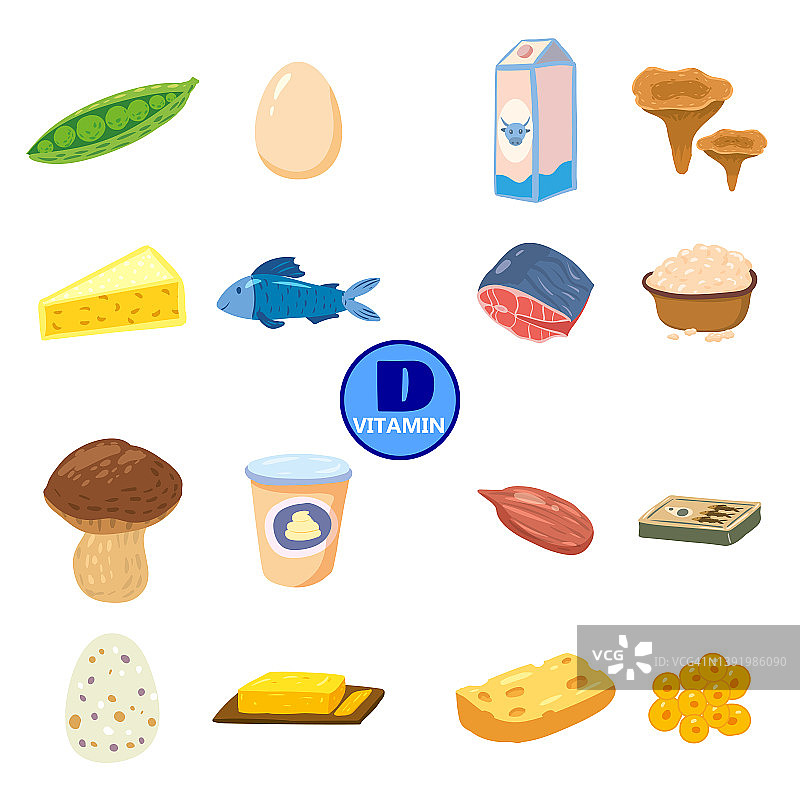 一套维生素D来源的自然来源。营养丰富的食品，健康的奶制品，海鲜，鱼，蘑菇，鸡蛋。有机饮食产品，天然营养收集。矢量平面卡通插图孤立图片素材
