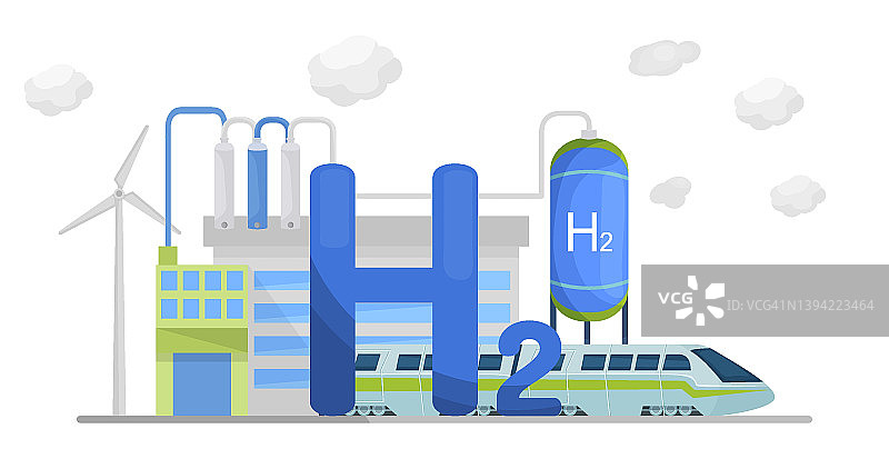 绿色制氢。可再生能源的来源。氢气燃料工厂。图片素材
