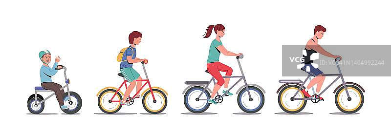 幸福的家庭骑自行车，自行车。快乐的母亲，父亲，女儿，儿子。父母和孩子一起骑自行车，共度时光。图片素材