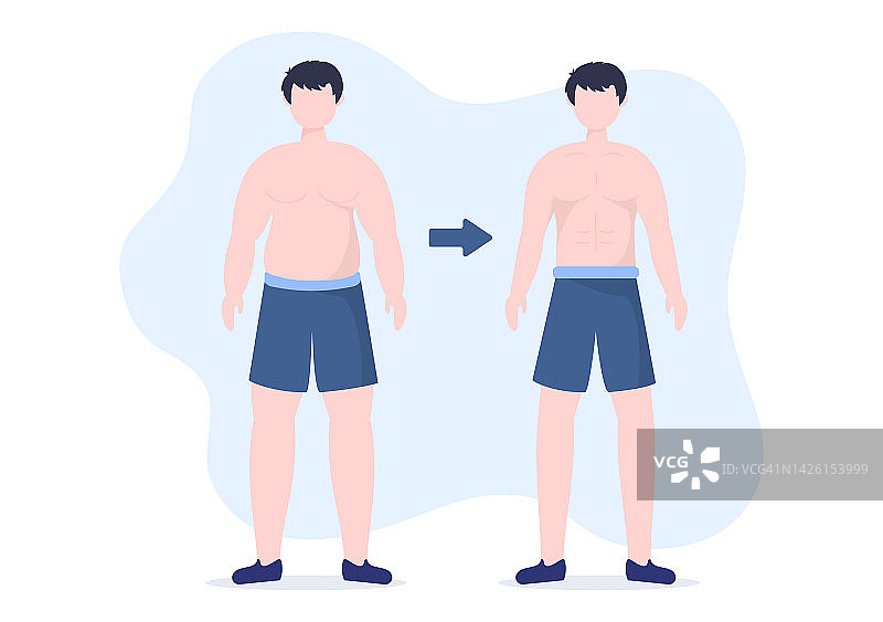 减肥模板手绘卡通平面插图，超重的人做运动，训练和计划一个苗条的身体饮食图片素材