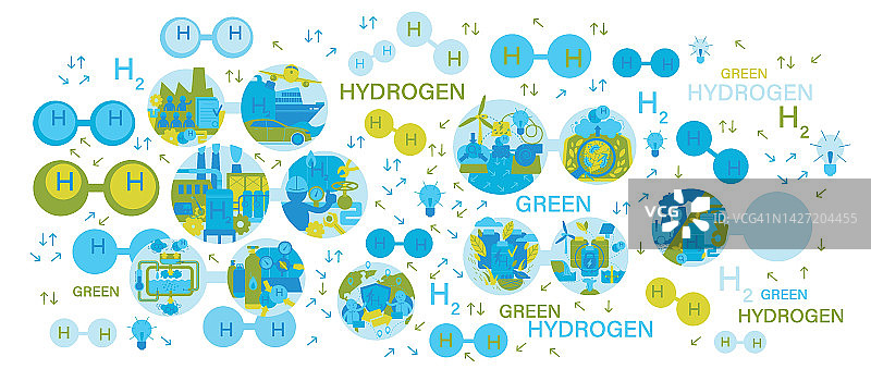 绿色能源生产。替代能源的概念。矢量图图片素材