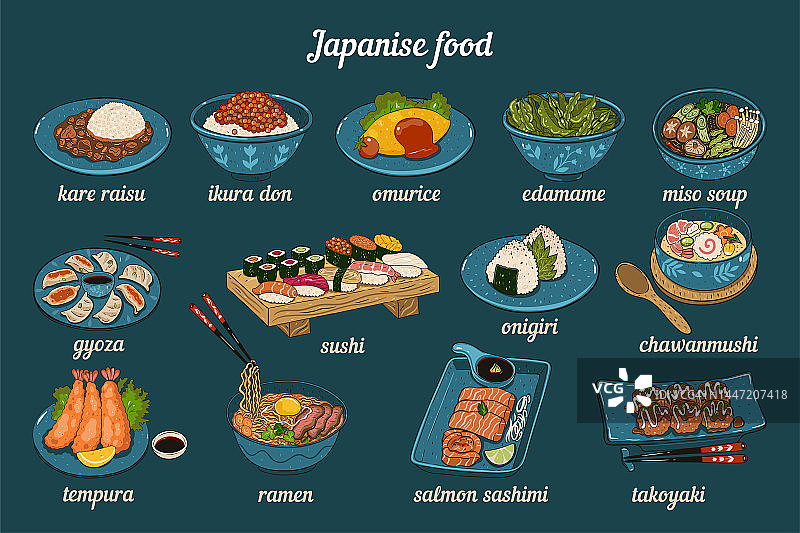 一套刻有铭文的日本料理。矢量图形。图片素材