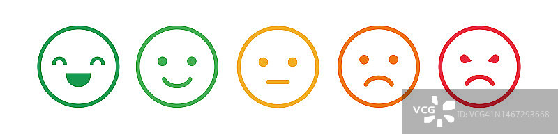 满意度量表，情绪脸，快乐度。调查，客户情绪反馈。矢量表情符号坏的、悲伤的、愤怒的和微笑的评分图标孤立在白色上。矢量线图标。图片素材