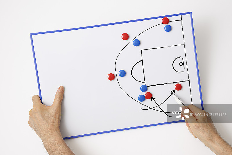 战术会议的篮球使用白板图片素材