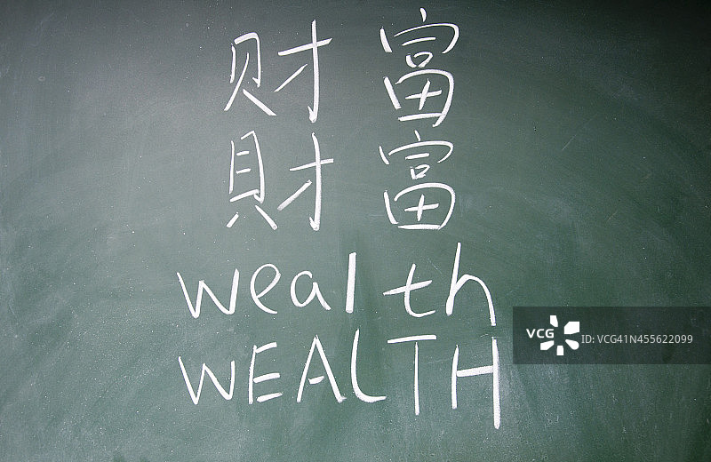中文和英文的财富字写在黑板上图片素材
