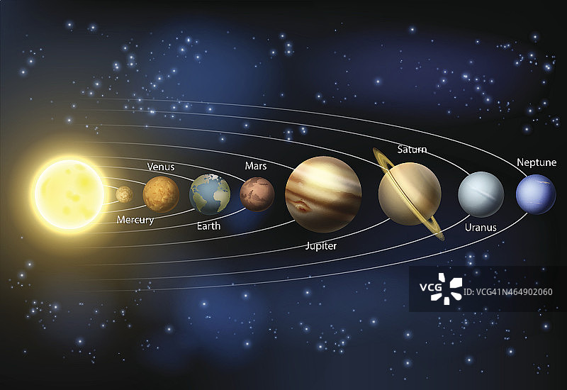 太阳系行星图图片素材