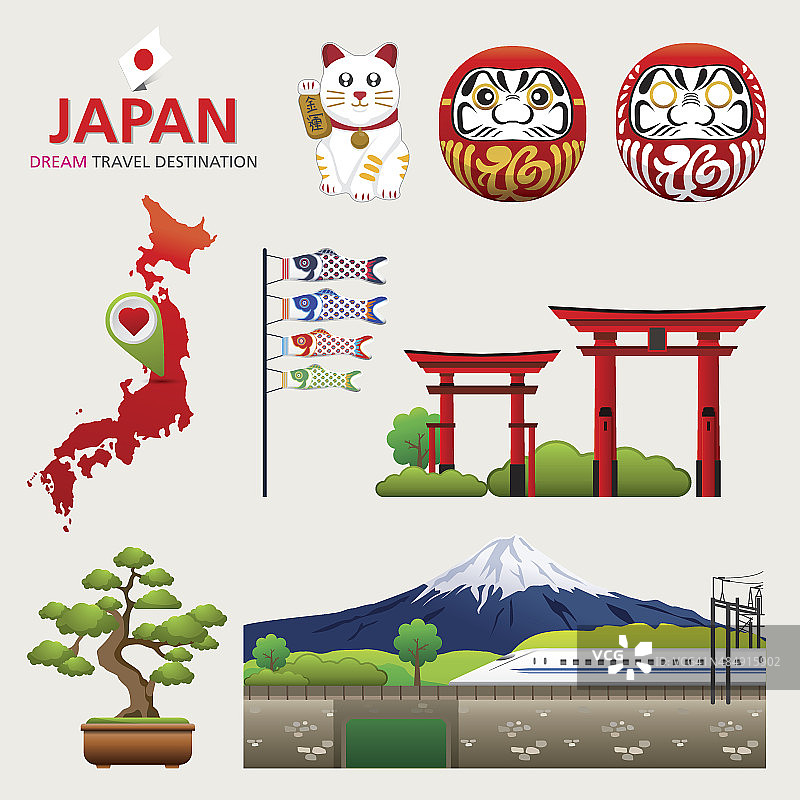 日本图标设计旅游目的地概念，日本图标图片素材