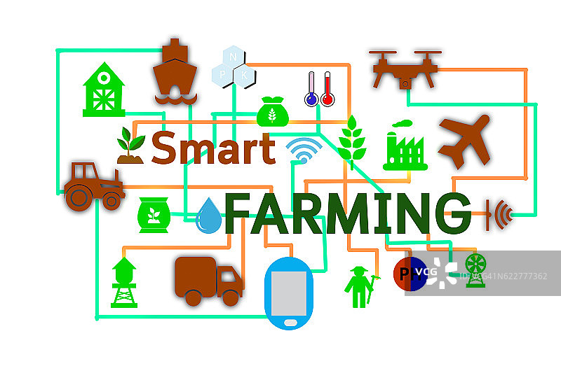 物联网(农业概念)、智能农业、智能农业图片素材