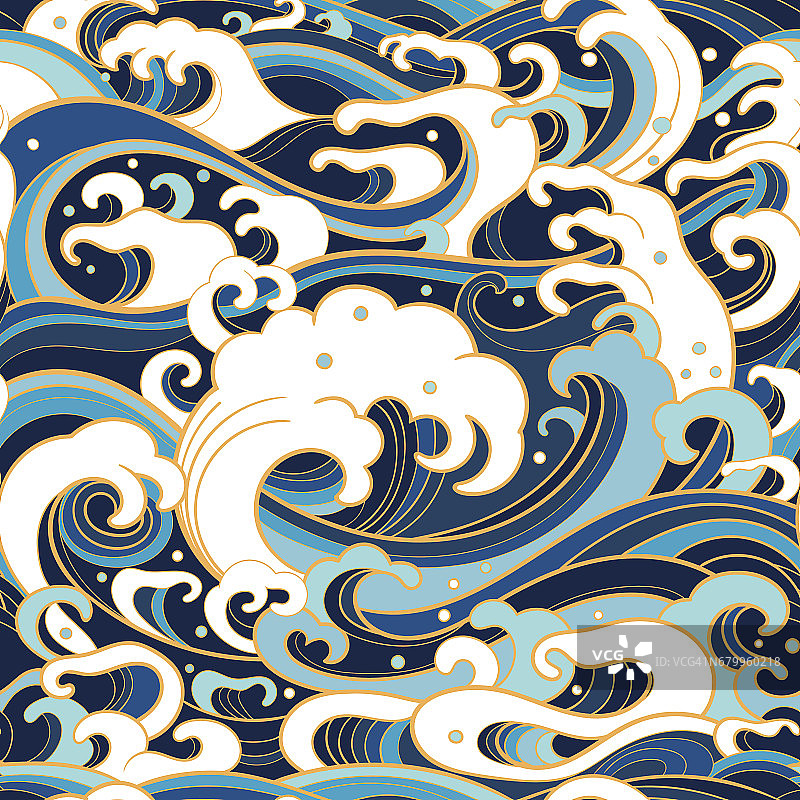 海洋与水波无缝模式图片素材