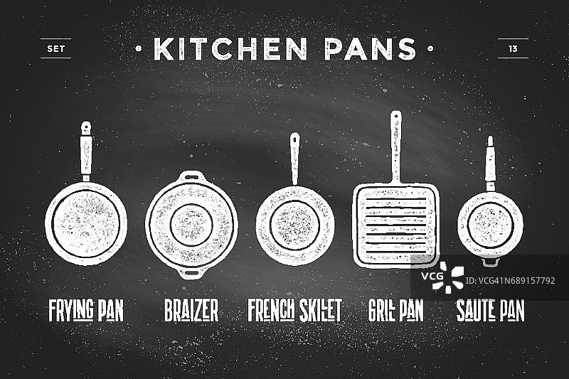 一套厨房平底锅。海报厨具-平底锅，烤架，锅图片素材