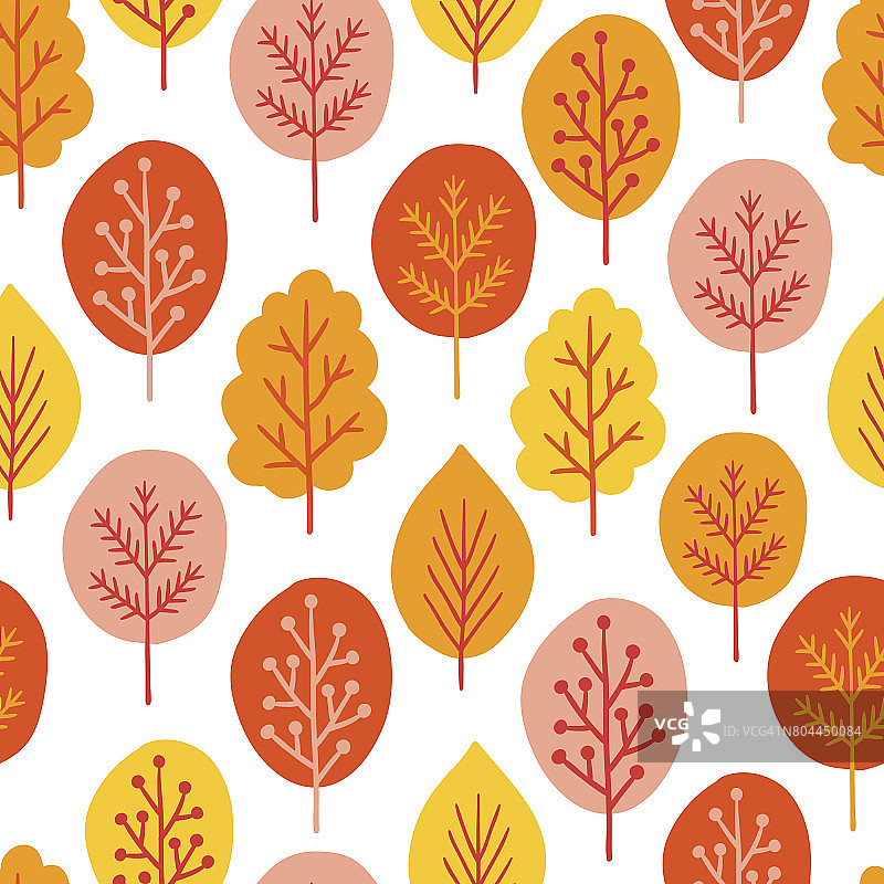 无缝图案与秋天的森林在白色的背景图片素材