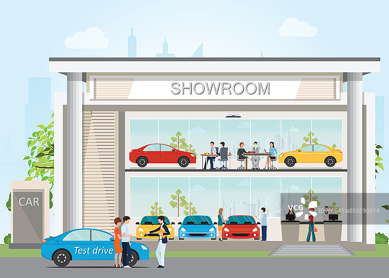 现代汽车经销商展厅与接待客户服务。图片素材