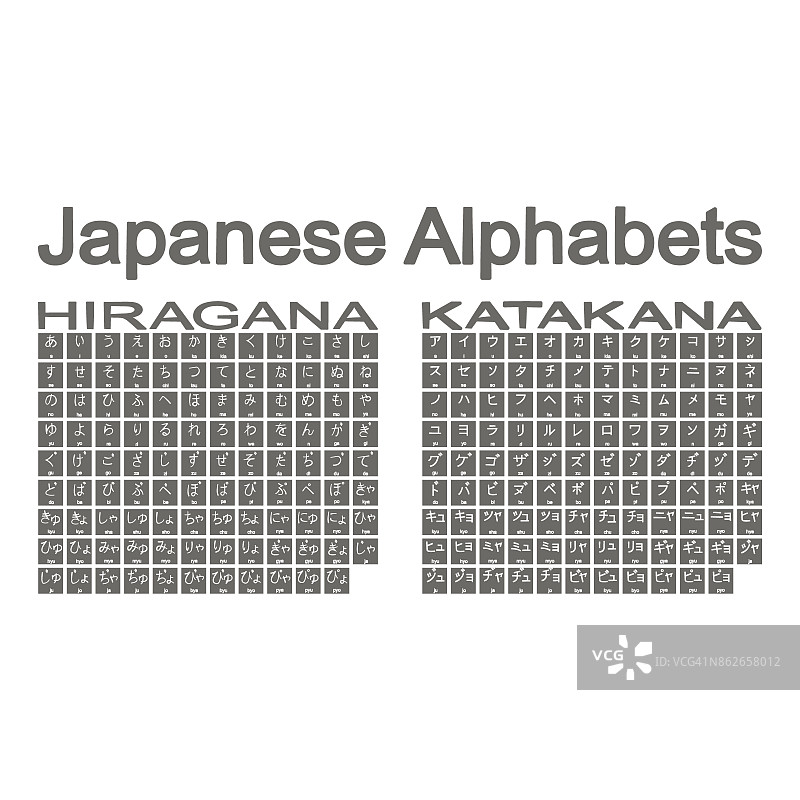 一套单色图标与日本字母平假名和片假名图片素材