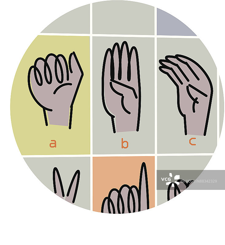 手语，A, B, C，分层颜色图片素材