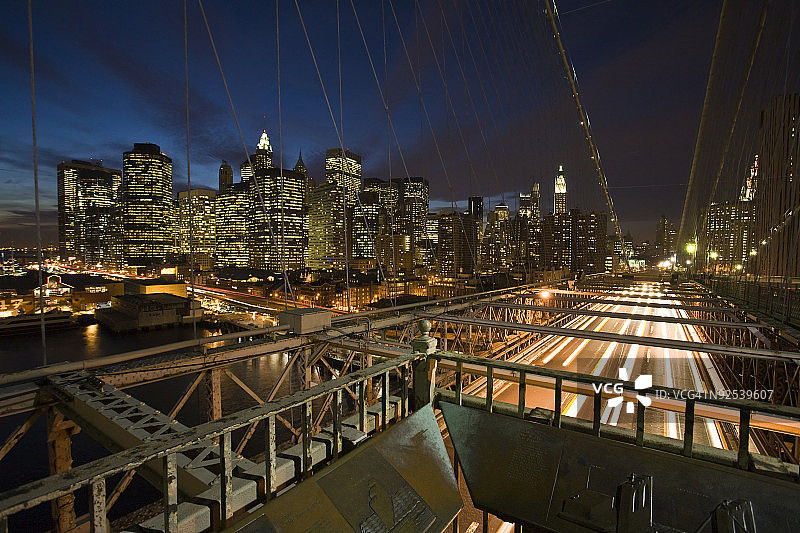 从布鲁克林大桥到曼哈顿下城图片素材