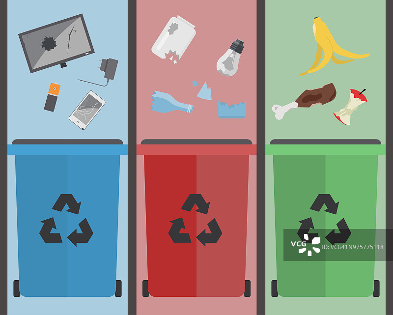 回收垃圾载体垃圾袋轮胎管理生态工业垃圾利用概念垃圾分类说明图片素材