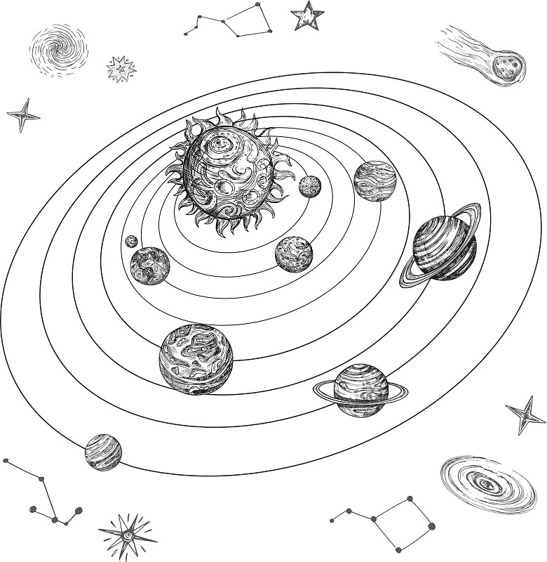 太阳系八大行星简笔画图片