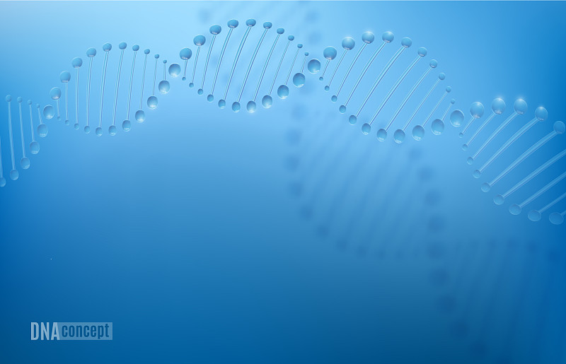 DNA科学技术背景图片下载