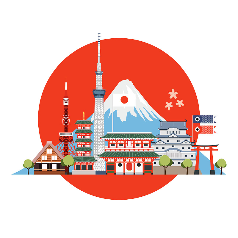 日本旅游景点和地标旅游图片下载