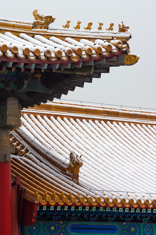 北京故宫紫禁城宫殿屋檐角兽雪景图片下载