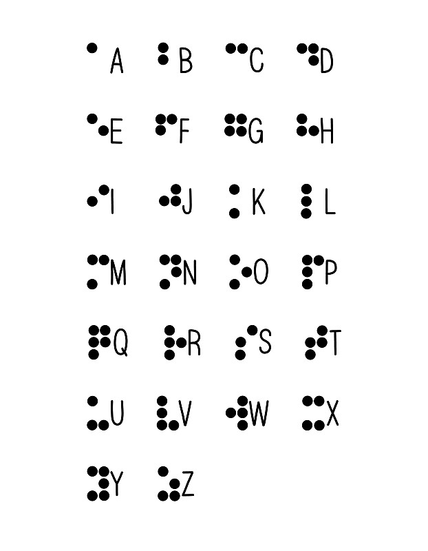 盲文字母表图片