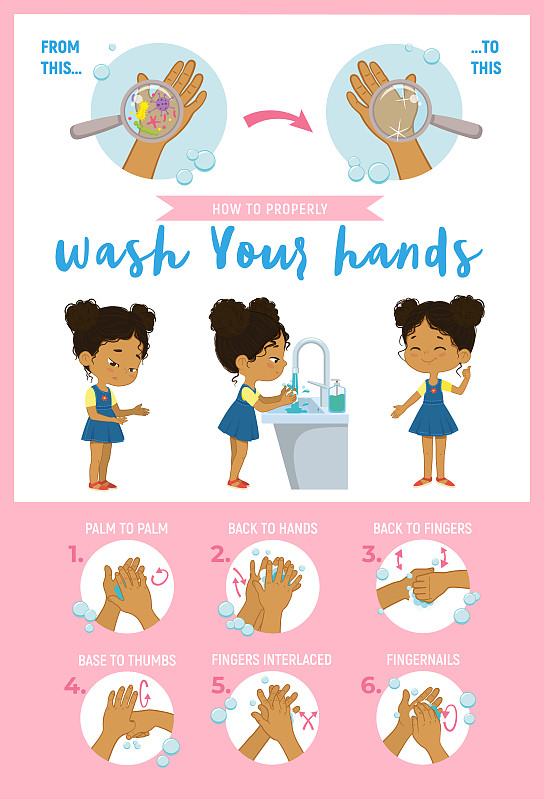 如何洗手步骤信息图形矢量插图图片下载