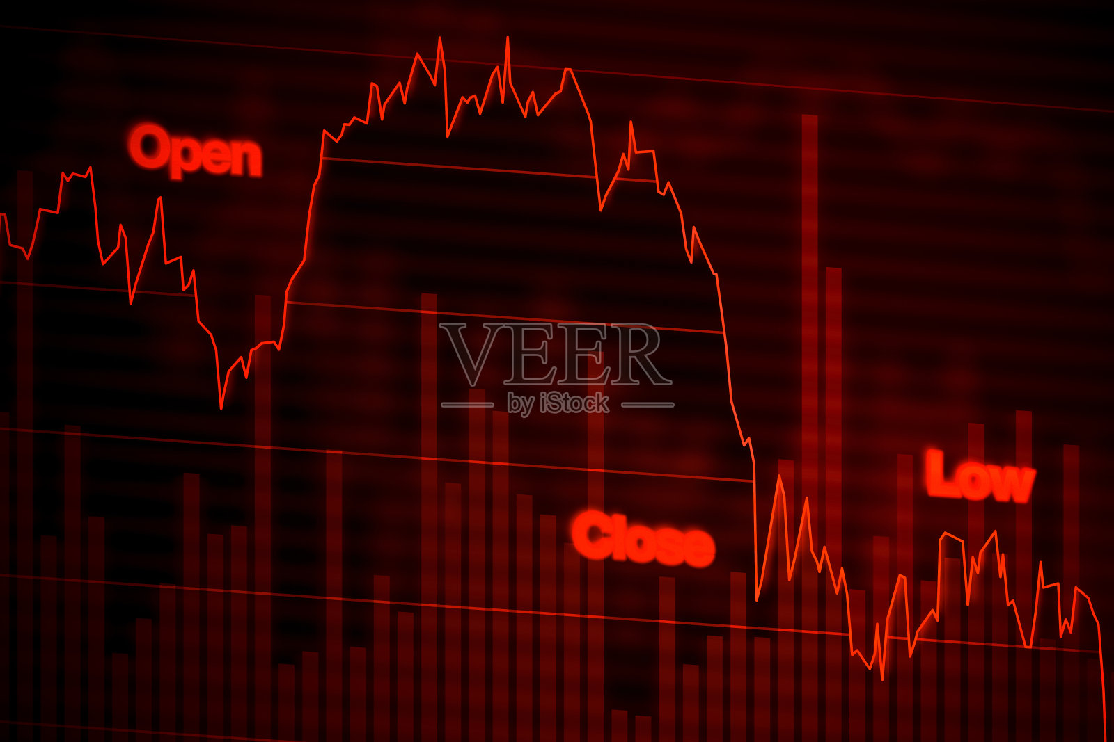 股票市场图表下跌红色照片摄影图片
