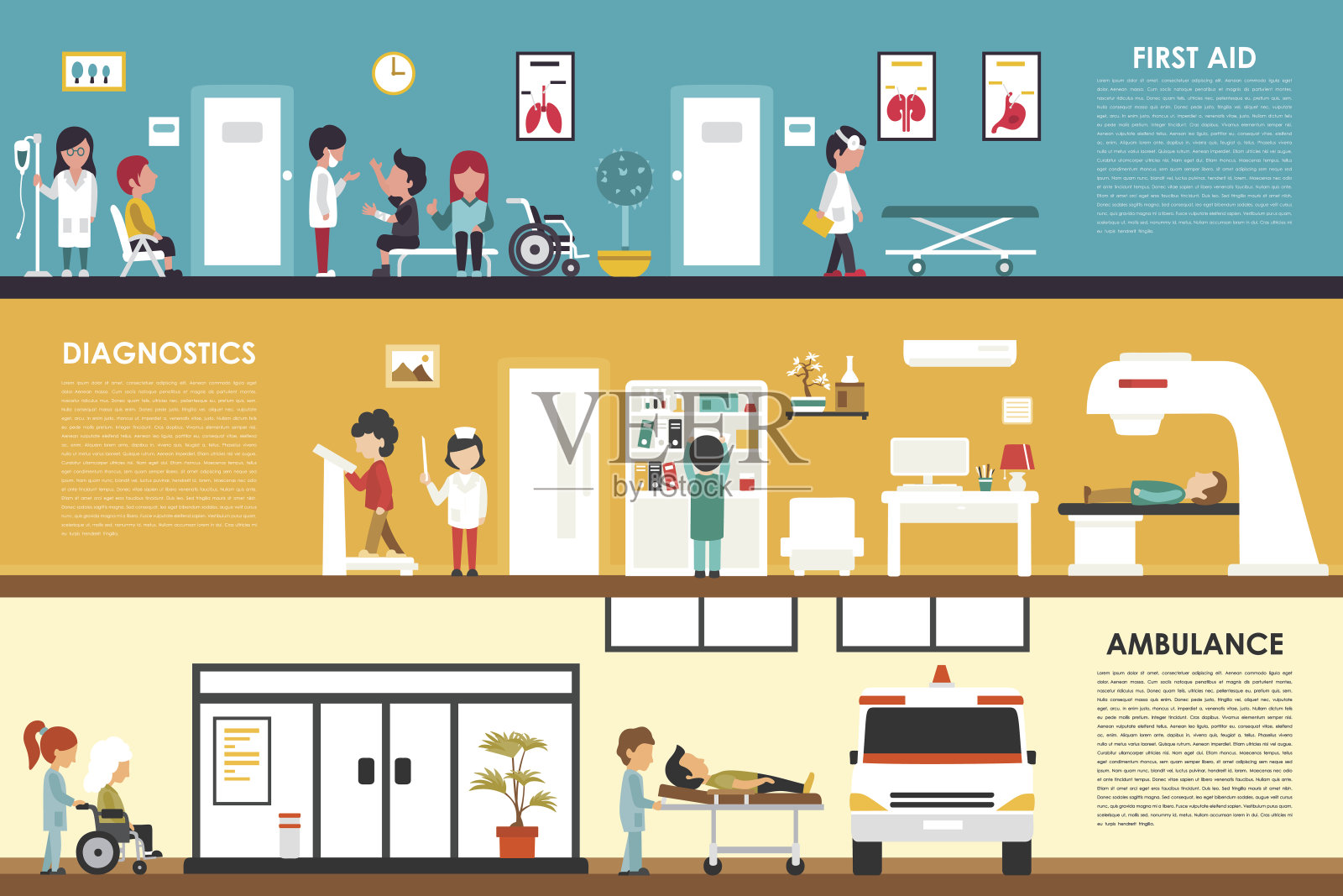 急救诊断救护车单位医院室内室外概念网插画图片素材
