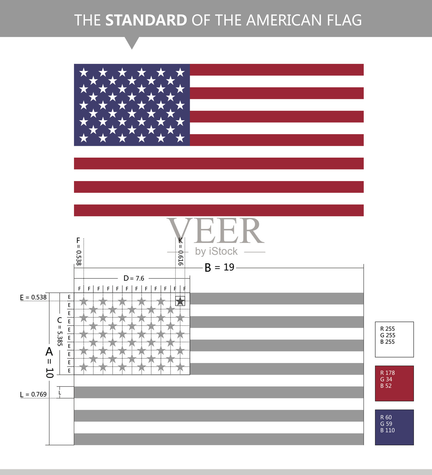矢量旗美国(USA)标准绘图设计元素图片