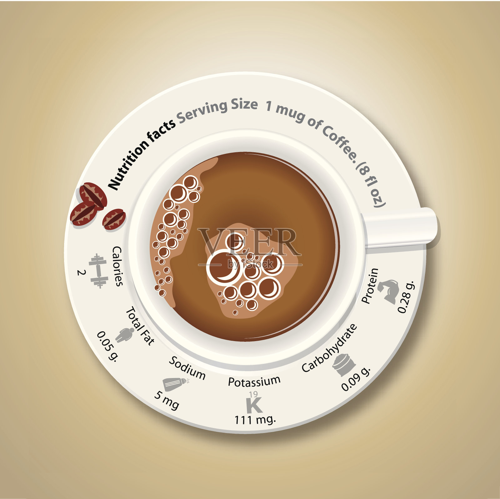 向量的营养事实咖啡插画图片素材