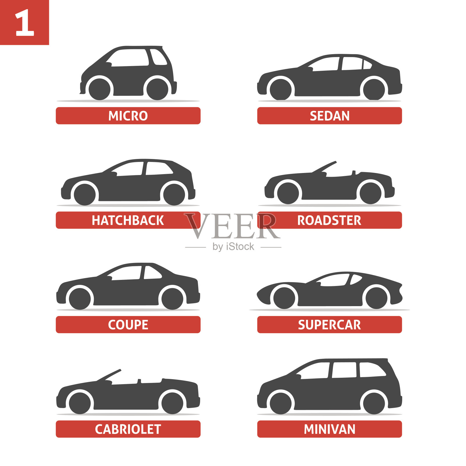 汽车类型和模型对象图标设置，汽车。插画图片素材