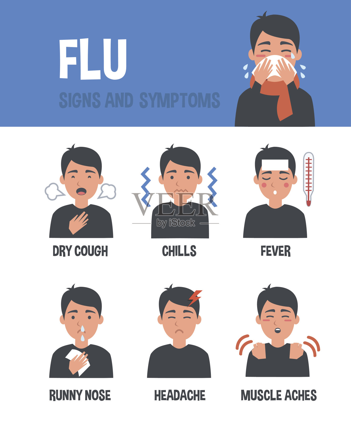 流感症状插画图片素材