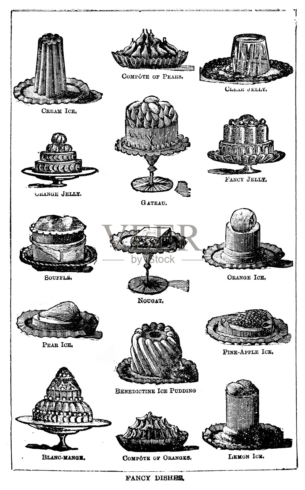 维多利亚时代的插图，一组花哨的甜食，为19世纪的家庭主妇或烹饪与框架和文字;出自比顿夫人1899年的烹饪书插画图片素材