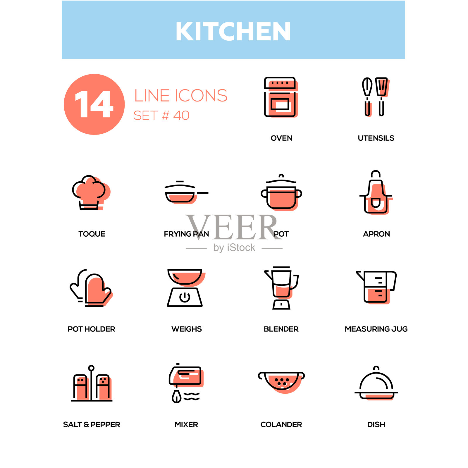 厨房用具系列图标设计套装图标素材