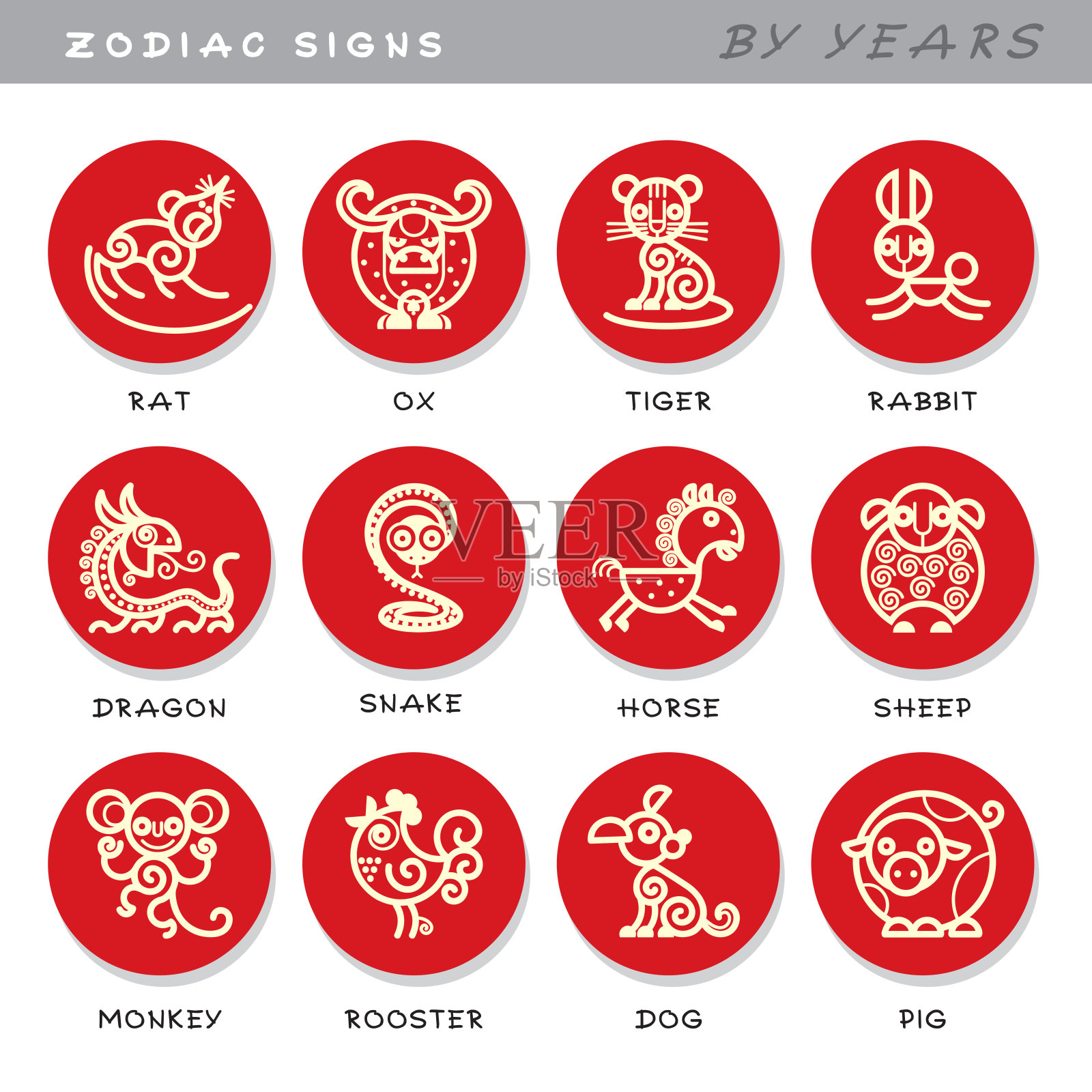 十二生肖-矢量图标占星动物的年，中国占星历的符号。插画图片素材