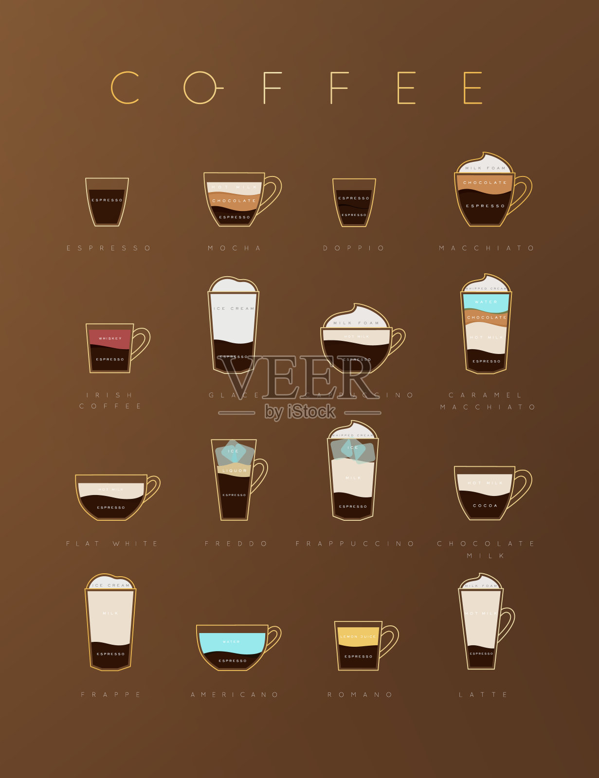 海报咖啡扁棕色杯子插画图片素材