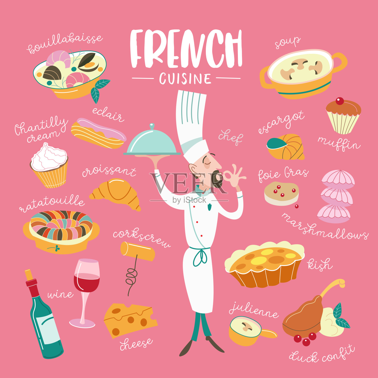 法国菜。菜单。一套法国菜。插画图片素材